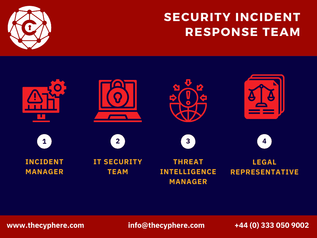 Cyber Security Incident Response Plan - How to Create One? 2 security incident response team