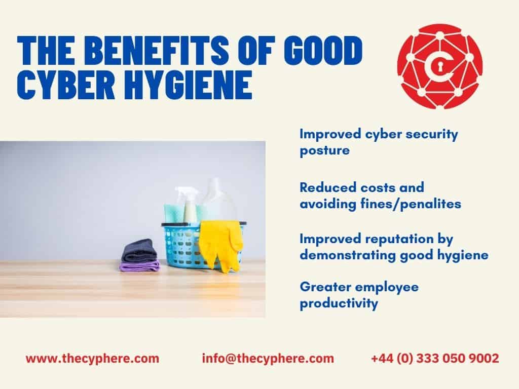 the business benefits of good cyber hygiene