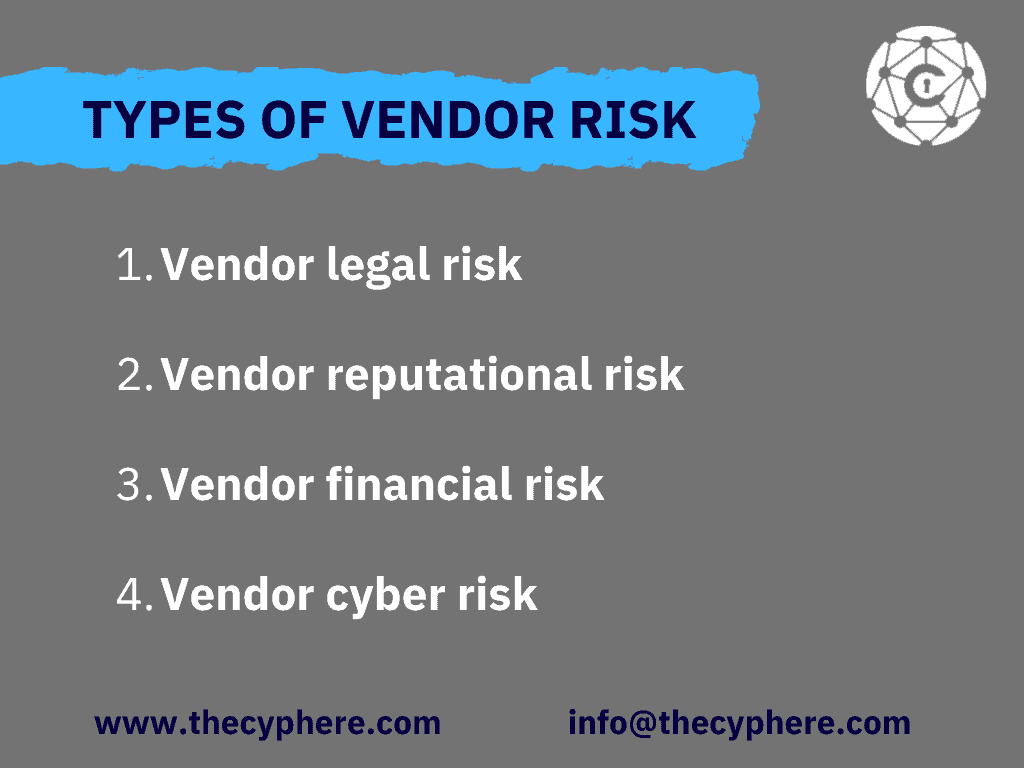 TYPES OF VENDOR RISK