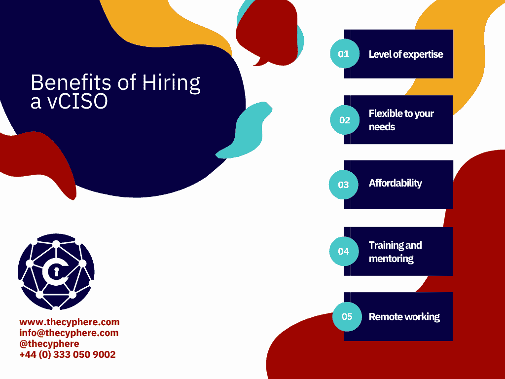 benefits of hiring a virtual ciso