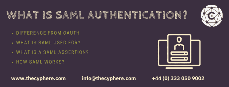 what is saml authentication 768x292 1
