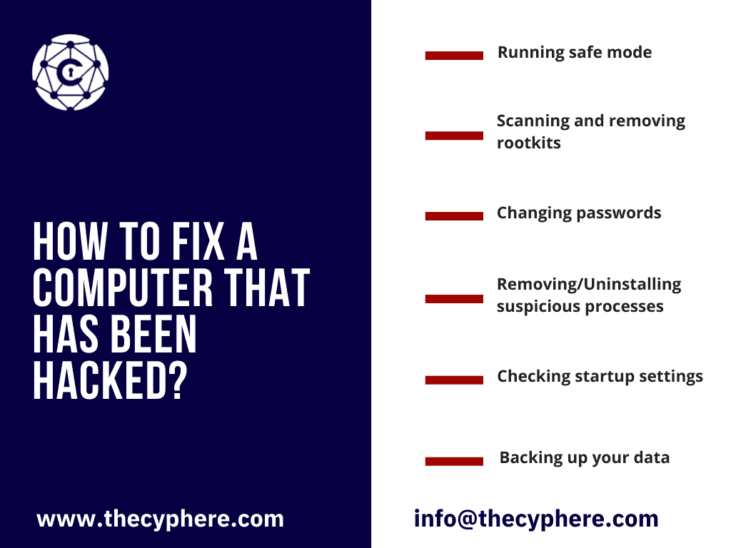 How to fix a hacked computer