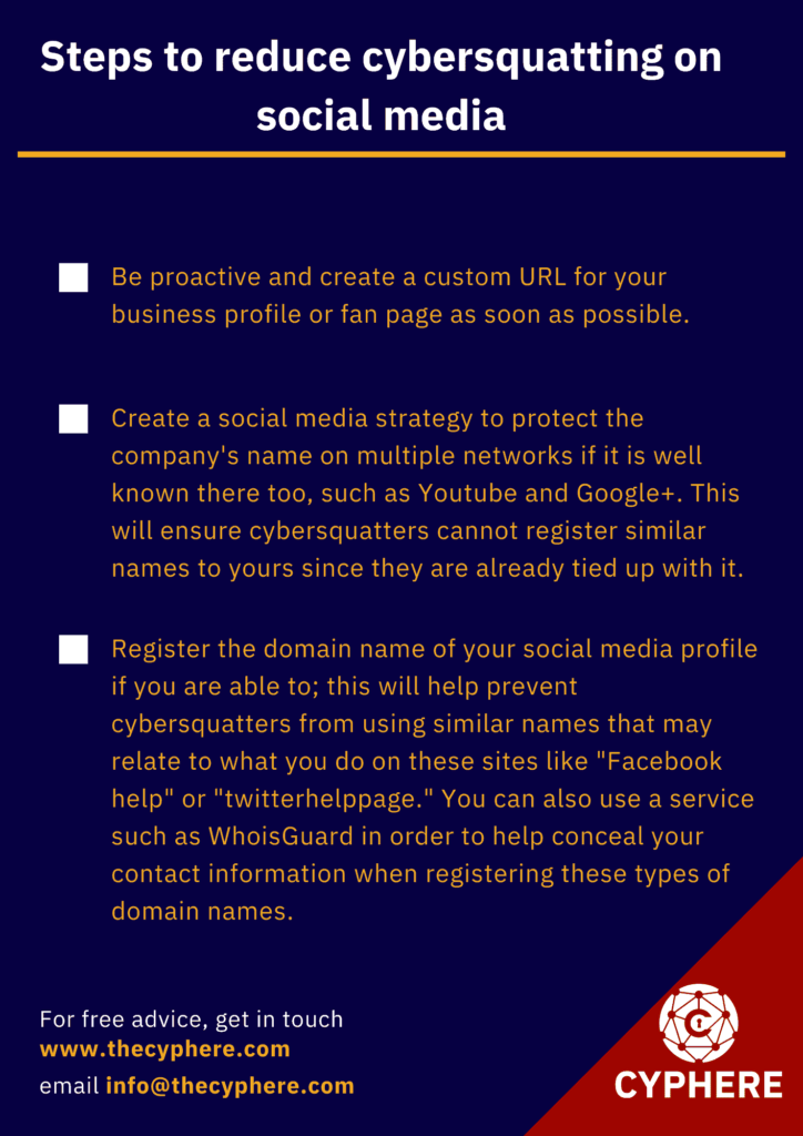 What Is Cybersquatting? Types of cyber squatting and examples 5 Steps to reduce cybersquatting on social media