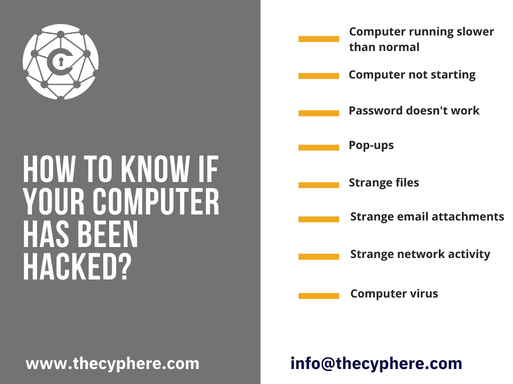 how to know if your computer has been hacked