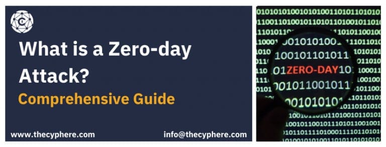 What are Zero day Attacks A Comprehensive Guide 768x292 1