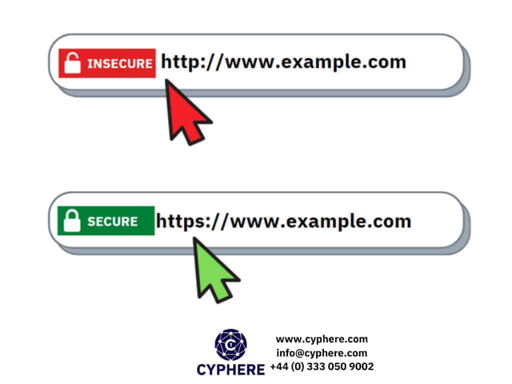 secure and insecure ssl certificates
