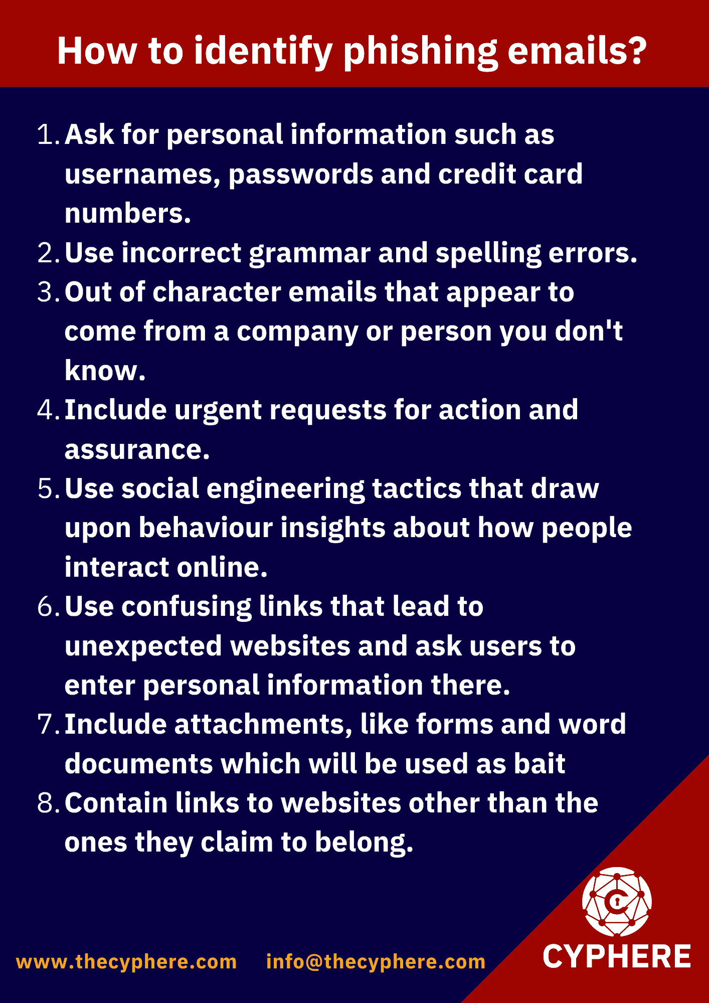 How to identify phishing emails