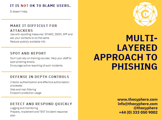 Multi layer approach to phishing