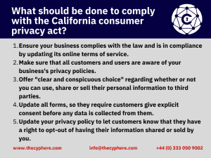 What should be done to comply with the California consumer privacy act 300x225 1