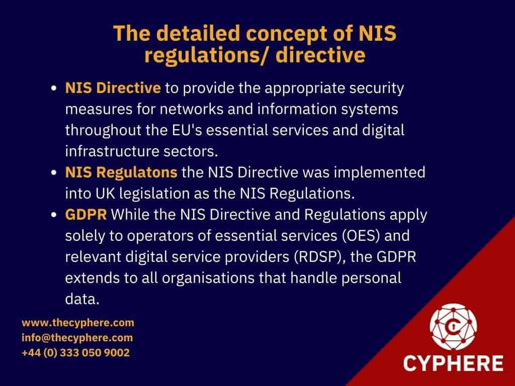 The detailed concept of NIS regulations directive
