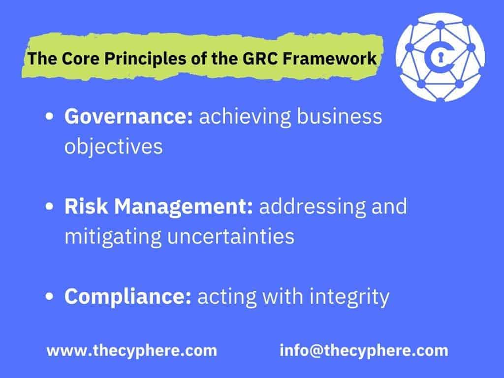 the core principles of the GRC Framework