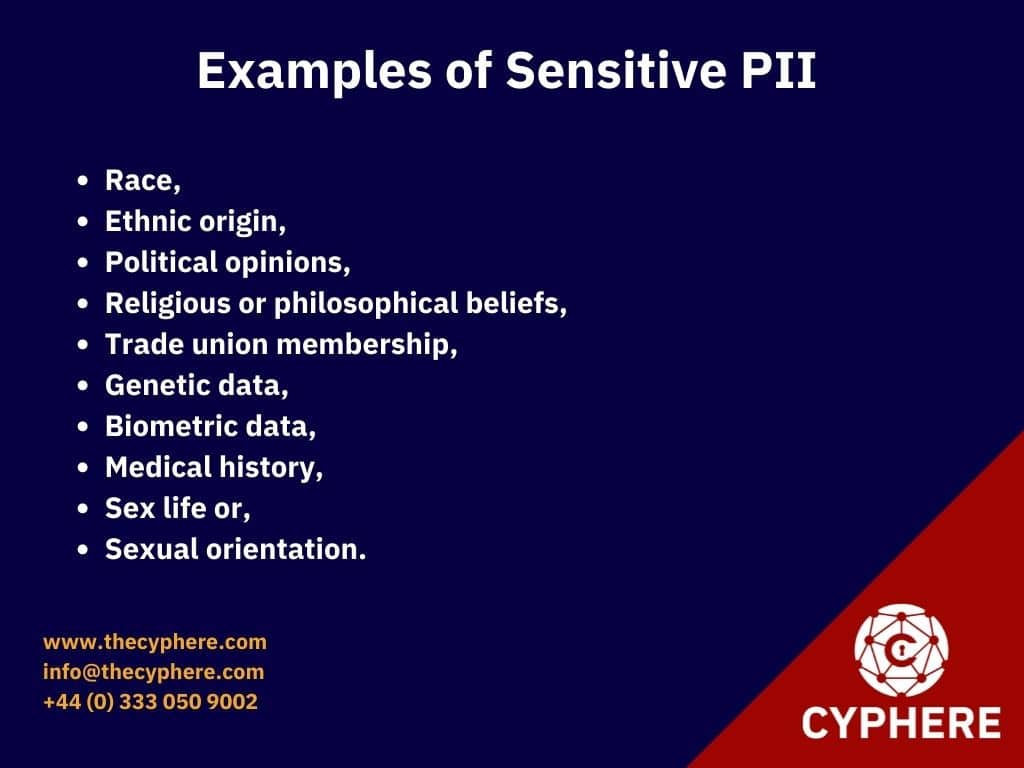 Examples of sensitive PII