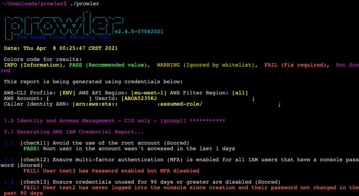 Prowler is a command line based tool