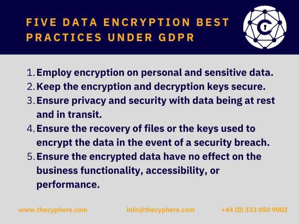 Five data encryption best practices under GDPR