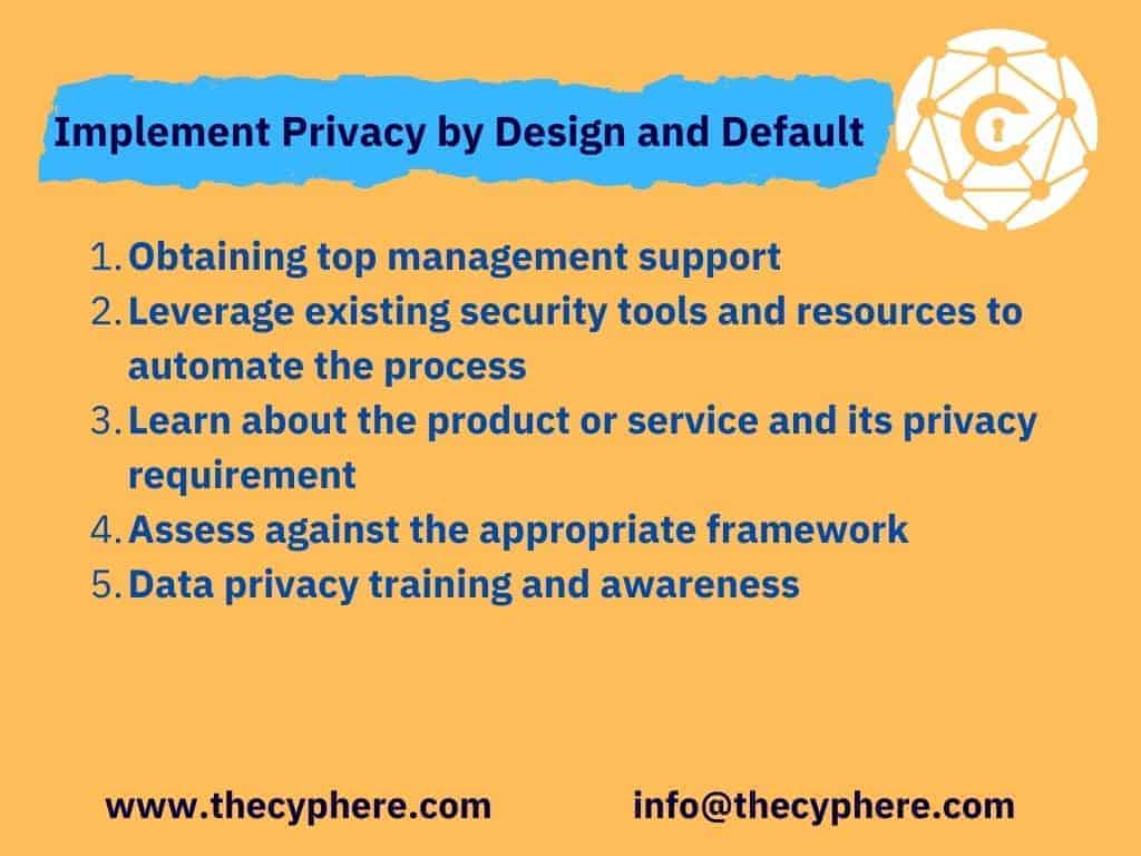 Implementation of privacy by design and privacy by default.