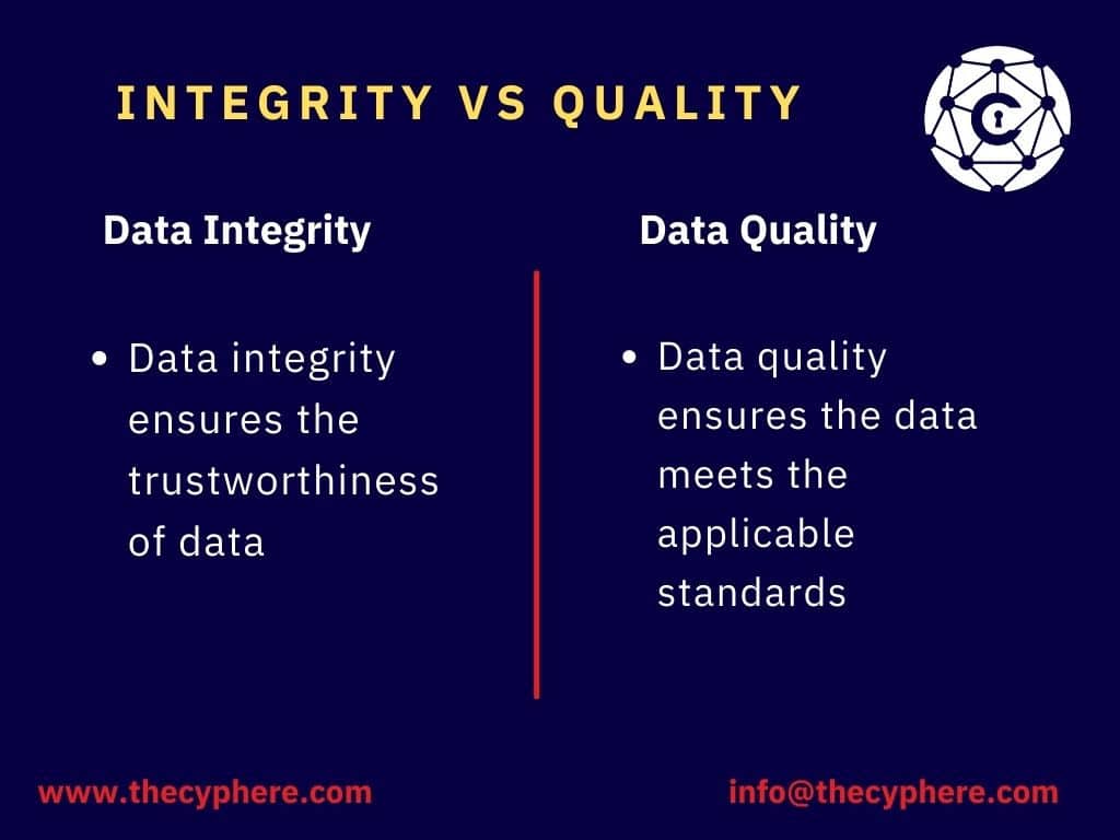 data integrity vs data quality