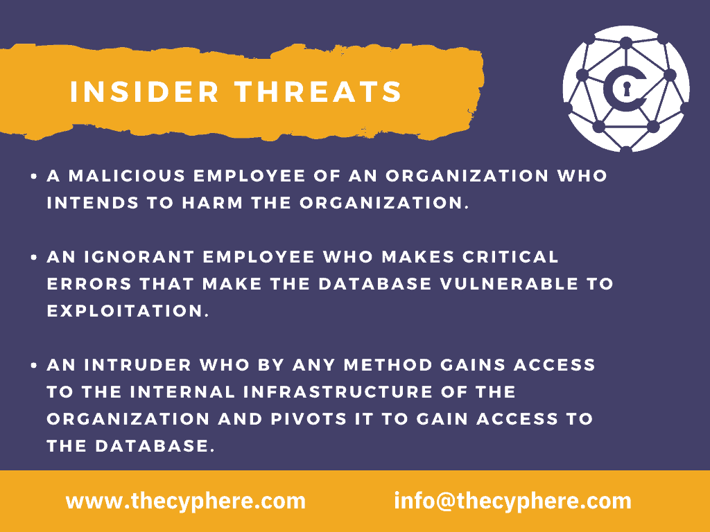 insider threats in context of database