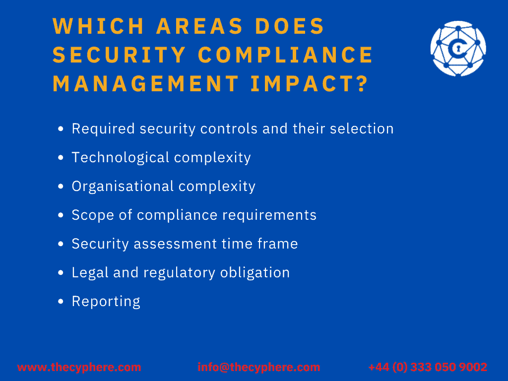 areas which Security compliance management impacts