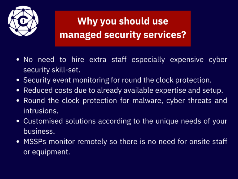 Managed Cyber Security Services – Cyphere