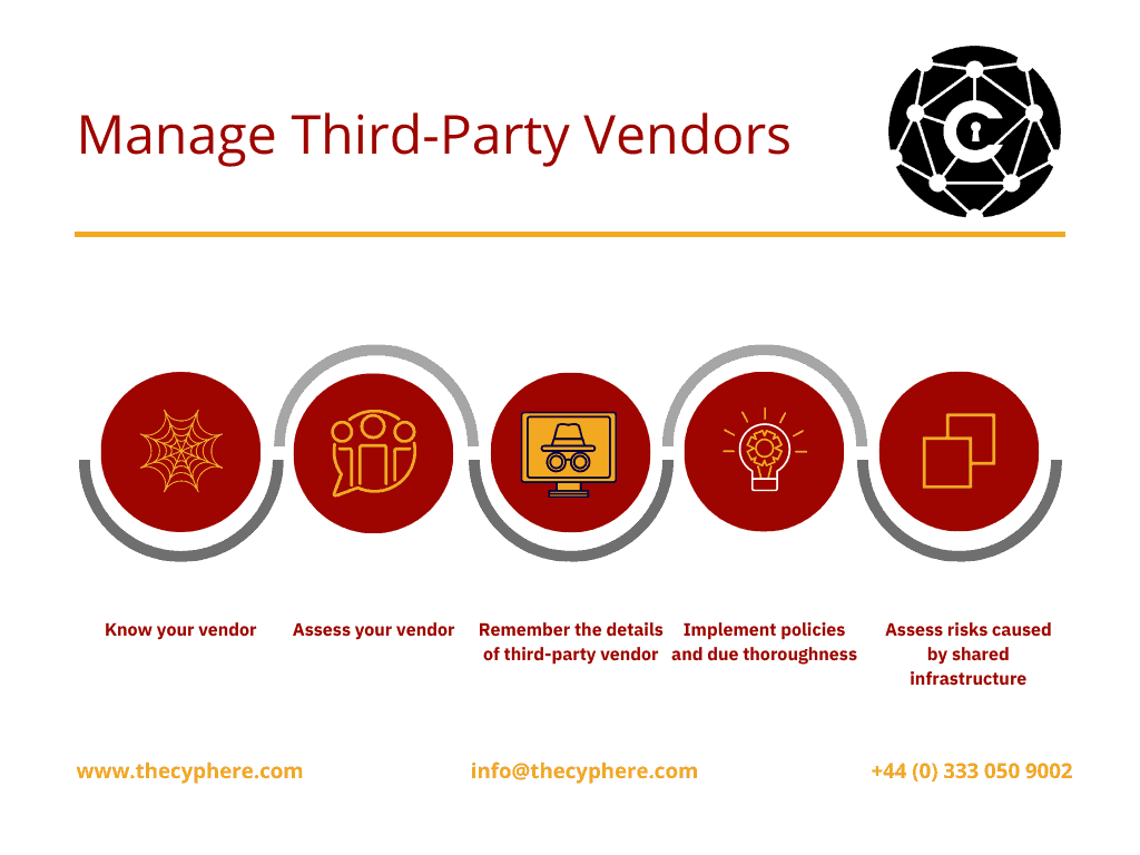 What is the difference between a vendor and a third party vendor? 8 How do you manage third-party vendors