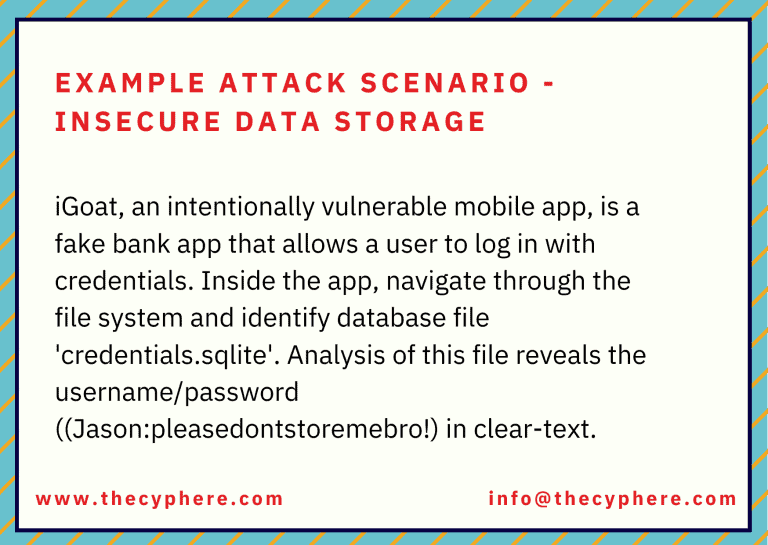 Mobile Penetration Testing – Cyphere