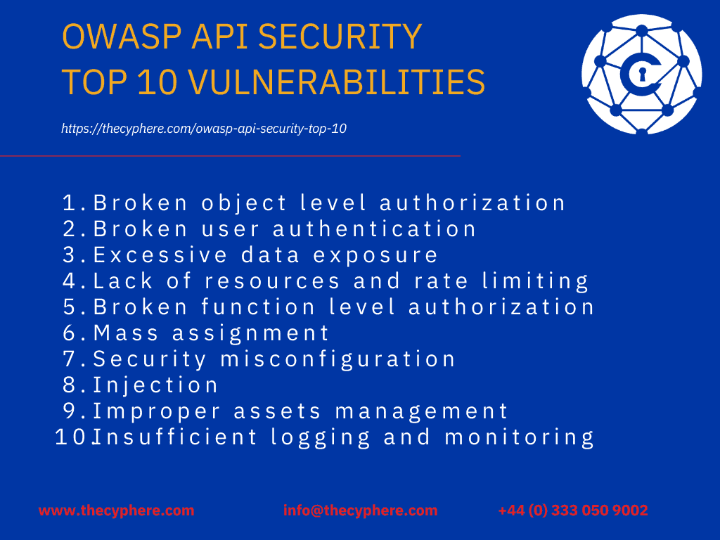 API Security Threats and API Security Best Practices 5 OWASP API Top 10 risks
