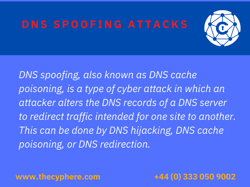 What is a spoofing attack? Types of spoofing and prevention measures 5 spoofing attacks example dns spoofing