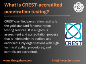 CREST Penetration Testing | Methodology and CREST Guide