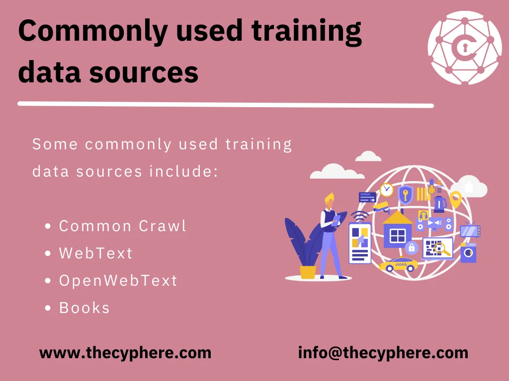 OWASP Top 10 for Large Language Models, examples and attack mitigation 10 OWASP top 10 for large language model