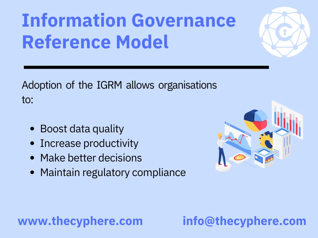 What is Information Governance and it's importance 11 information governance reference model