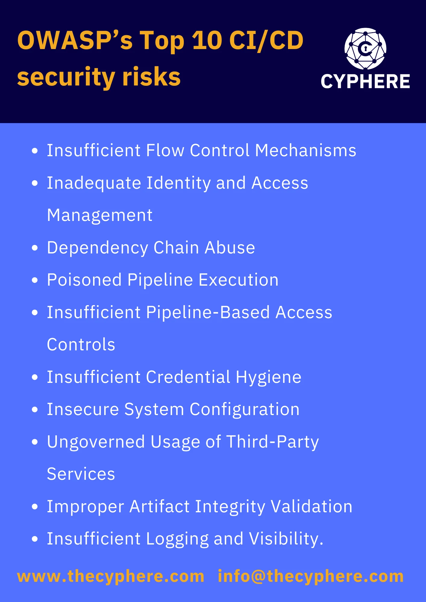 Top 10 CI/CD Security Risks: Best Practices and Tips for Securing Your Pipeline 12 top 10 ci/cd security risks
