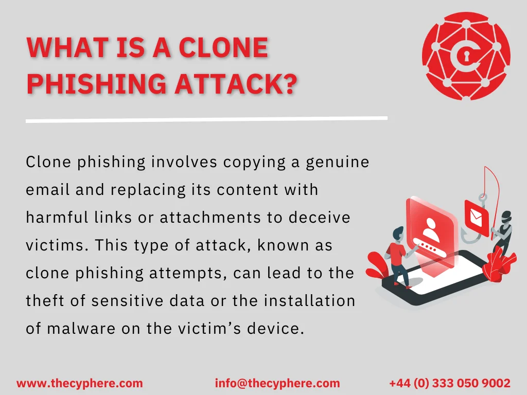 Clone Phishing Attacks: Spotting the Imposters and Securing Your Inbox 12 clone phishing attack