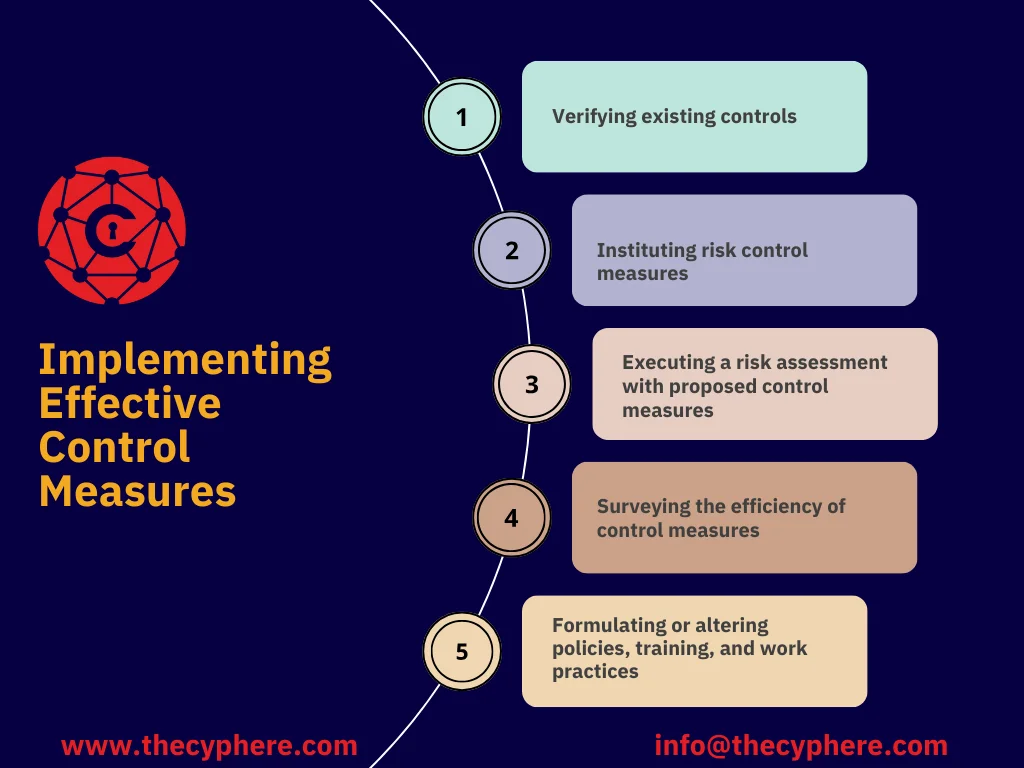 Navigating Uncertainty: Why Are Risk Assessments Important for Your Business? 8 Why Are Risk Assessments Important for Your Business?