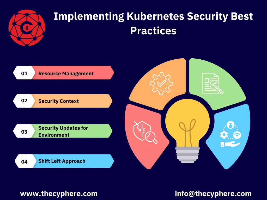 Kubernetes security best practices: Secure your secrets 12 kubernetes security best practices