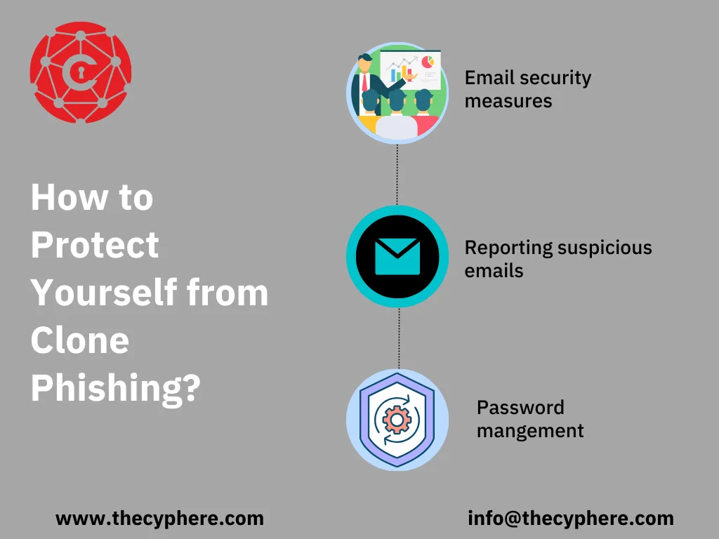 Clone Phishing Attacks: Spotting the Imposters and Securing Your Inbox 14 clone phishing attacks