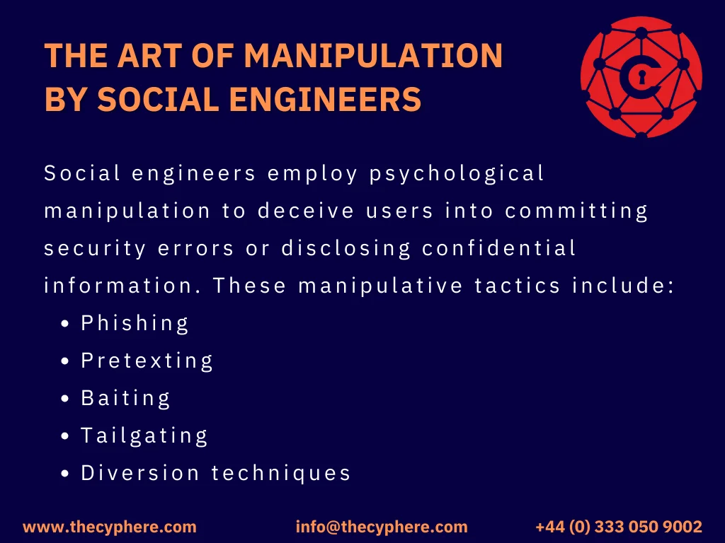 Mastering Phishing and Social Engineering Virtual Communication Awareness 13 social engineering attacks