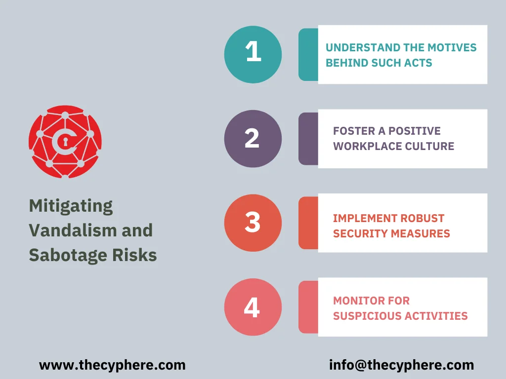 Guarding Against the Top Physical Threats to Information Security 13 Guarding Against the Top Physical Threats to Information Security