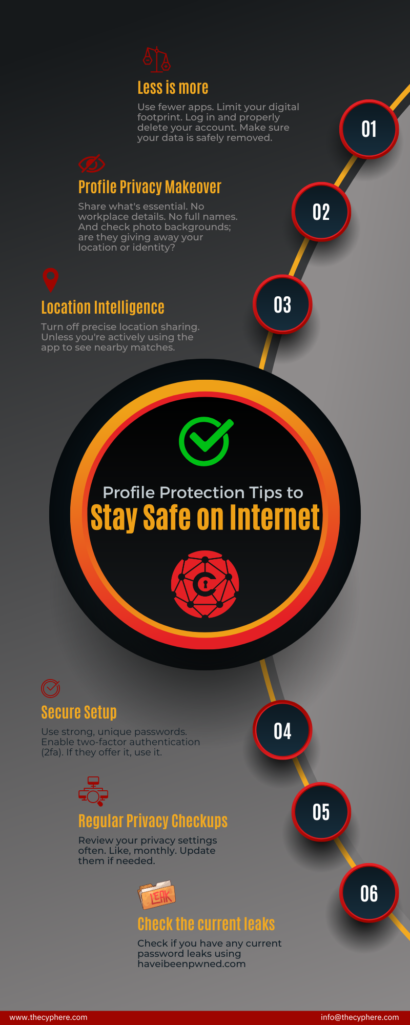 From Swipe to Scare: Data Privacy and Cyber Security Concerns in Dating Apps 8 tips to stay safe on internet
