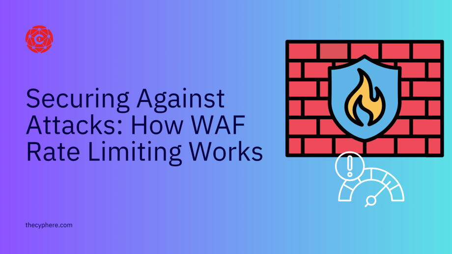 How WAF Rate Limiting Works