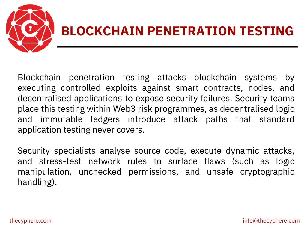 28 Types of Penetration Testing: Knowledge-Based, Target-Specific And Others 18 blockchain penetration testing 1