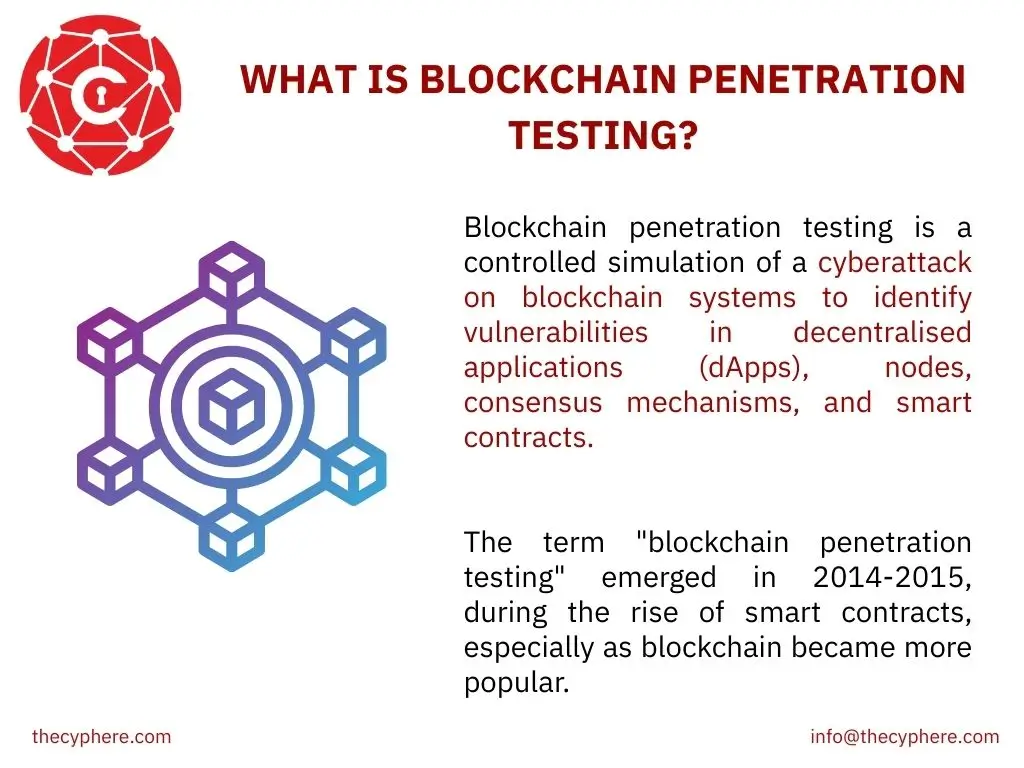 Blockchain Penetration Testing: Definition, Process, and Tools 1 blockchain penetration testing