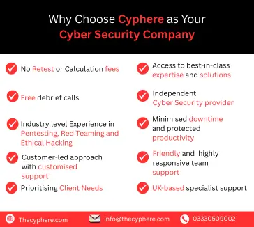 choose cyphere as cyber security company
