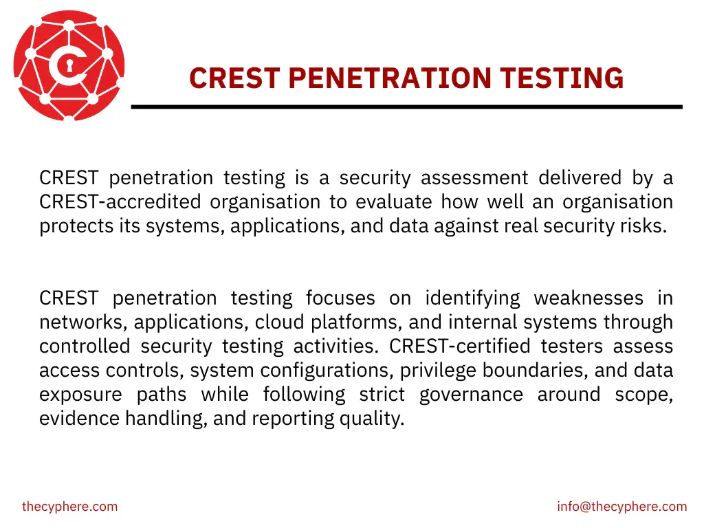 28 Types of Penetration Testing: Knowledge-Based, Target-Specific And Others 27 crest penetration testing