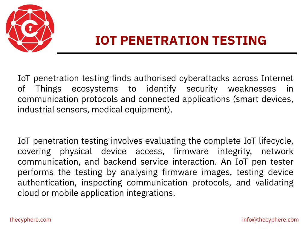 28 Types of Penetration Testing: Knowledge-Based, Target-Specific And Others 13 iot penetration testing 2
