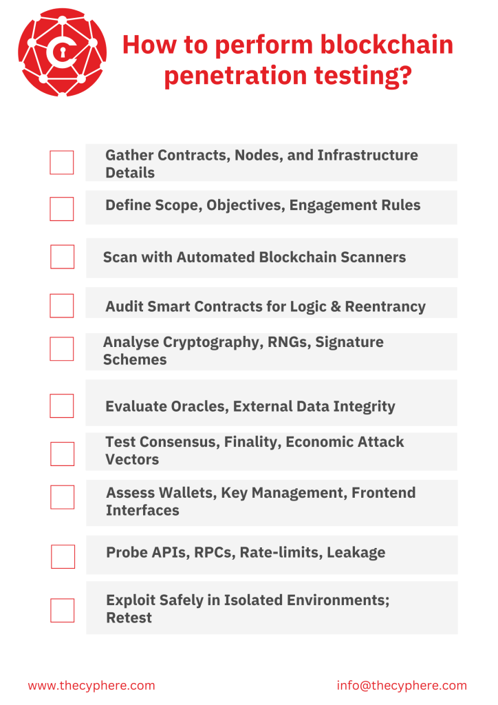 Blockchain Penetration Testing: Definition, Process, and Tools 2 performing blockchain penetration testing 1