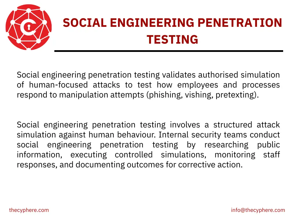 28 Types of Penetration Testing: Knowledge-Based, Target-Specific And Others 10 social engineering penetration testing