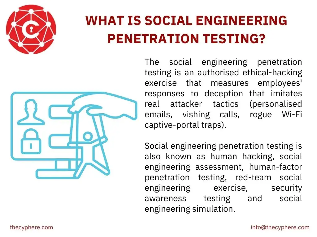 Social Engineering Penetration Testing: Definition, Process and Tools 1 social engineering pentesting definition