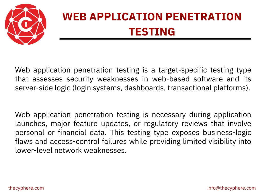 28 Types of Penetration Testing: Knowledge-Based, Target-Specific And Others 6 web application penetration testing