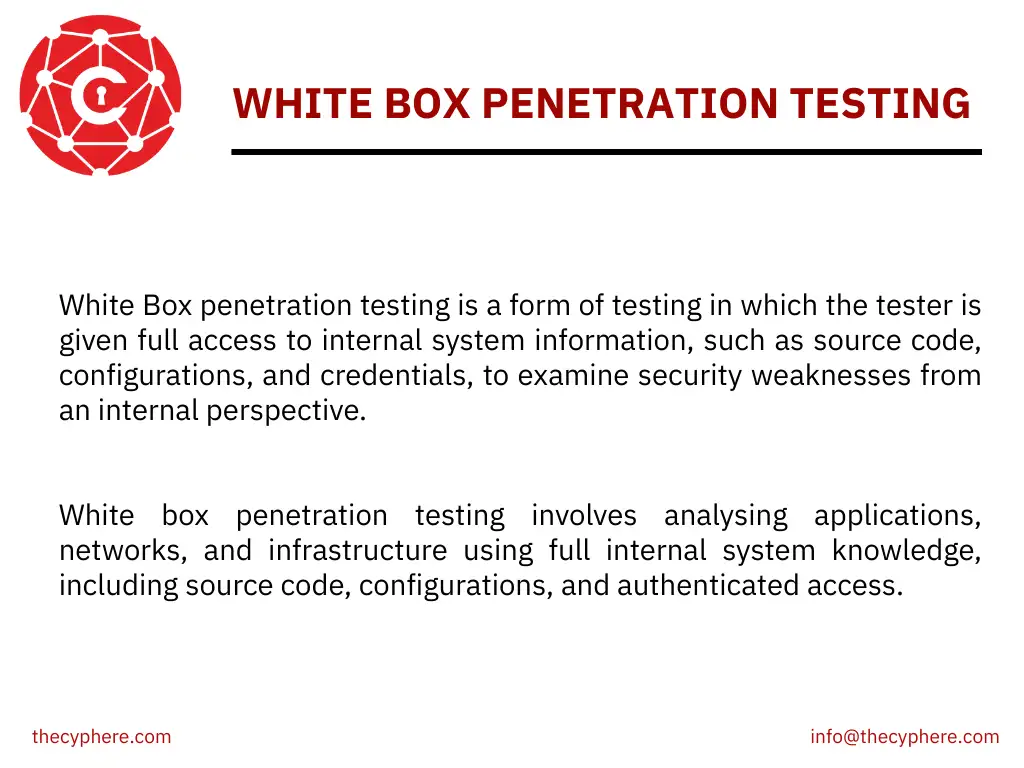 28 Types of Penetration Testing: Knowledge-Based, Target-Specific And Others 2 white box pentesting