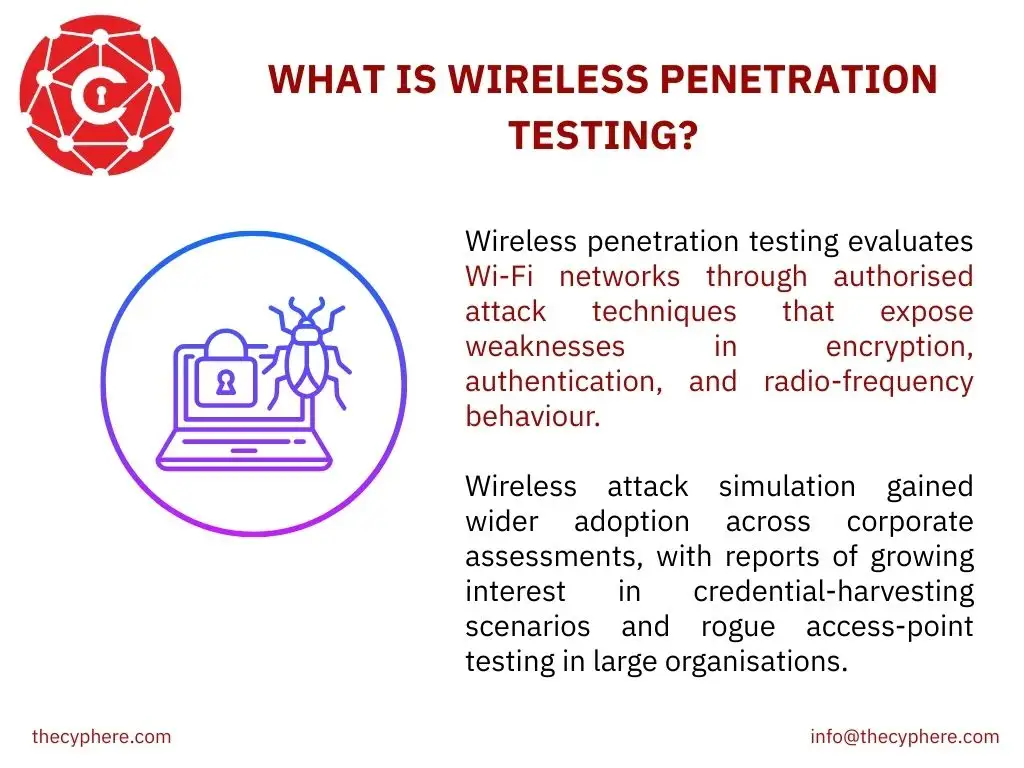 Wireless(Wi-Fi) Penetration Testing: Definition, Process, Cost and Tools 11 wireless penetration testing